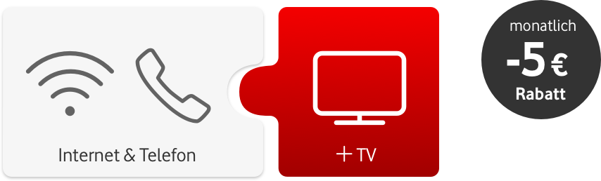 Fernsehen Internet Telefon Komplettpakete Vergleich Fernsehen Internet Telefon Komplettpakete Vergleich
